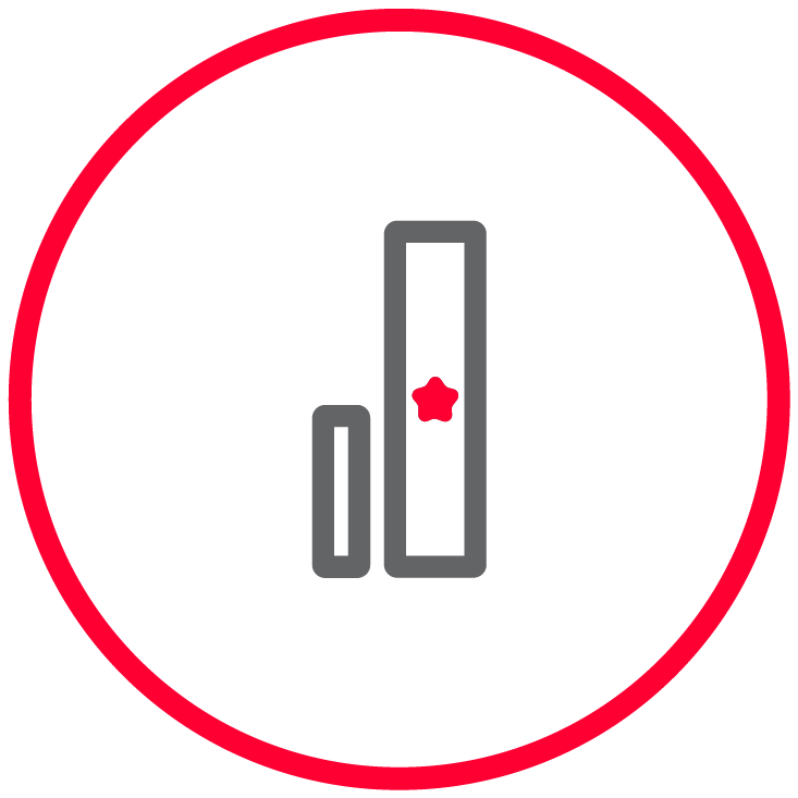 Long Runway for Growth