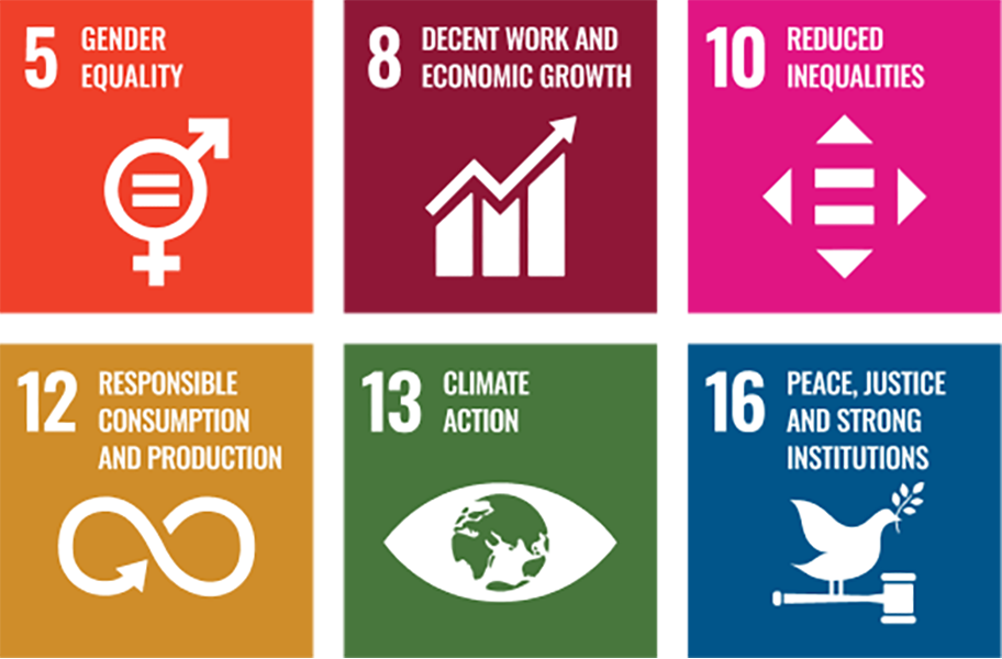 SDGs graphics