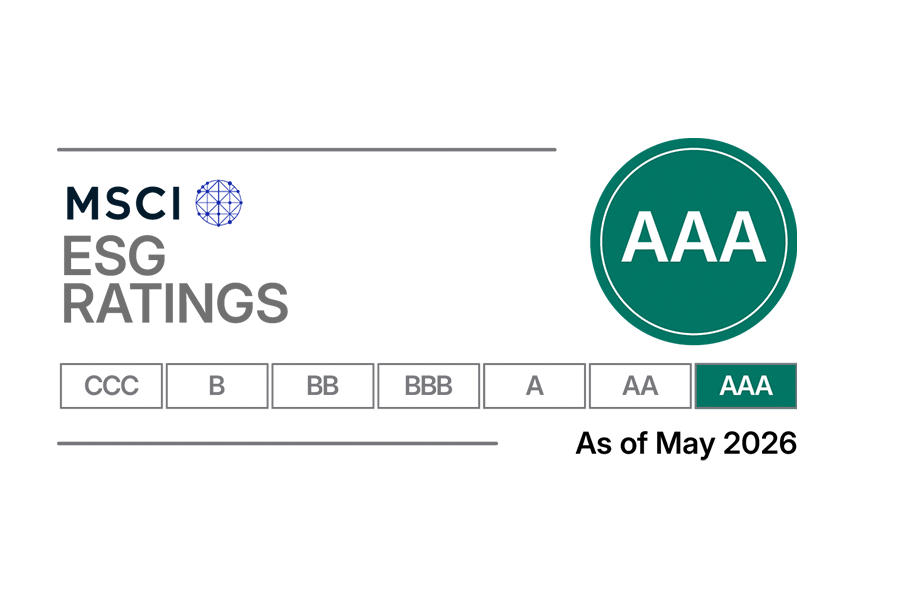 Verisure MSCI ESG Rating AAA